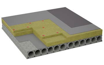 considerations of Chadsmoor flat roofing insulation